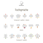 Tischsprüche Würfel - besonderlich.de - babygeschenk geburt