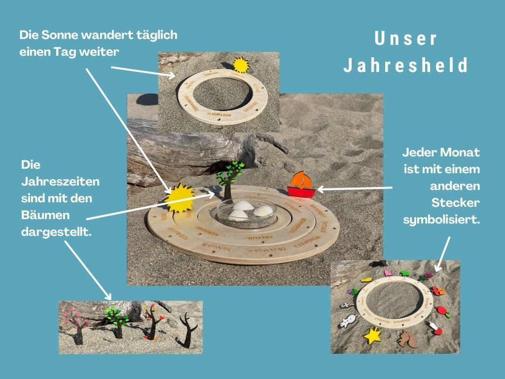 Vorteilspaket: Jahresheld - besonderlich.de - Dekoration Jahreszeitentisch