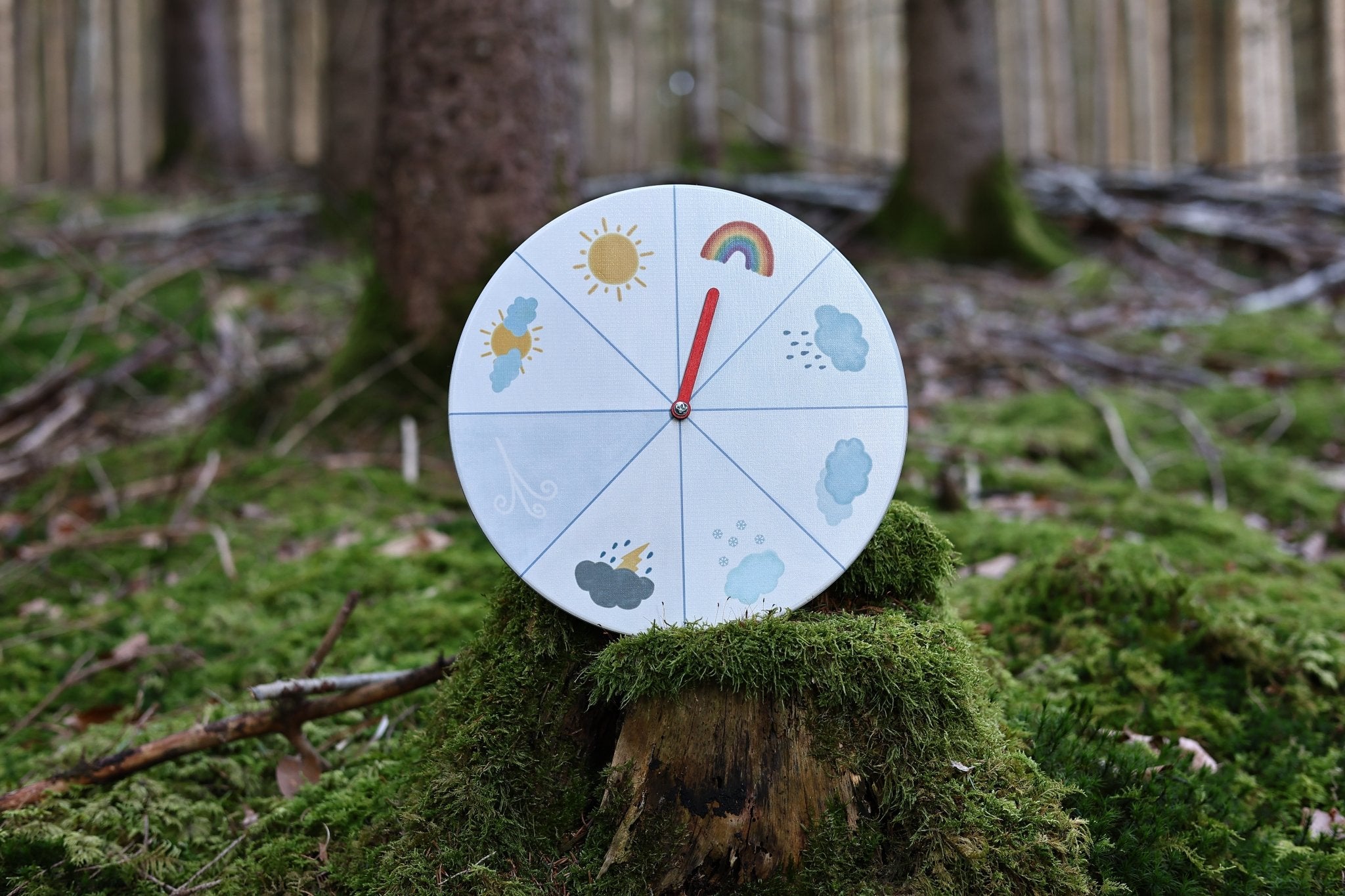 Wetteruhr - besonderlich.de - Dekoration Jahreszeitentisch